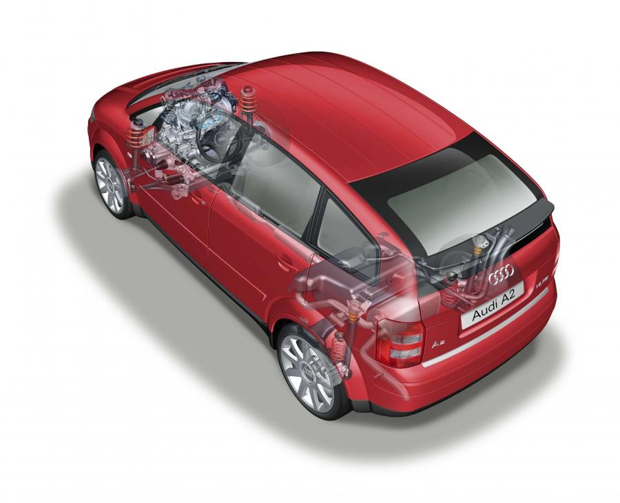 Схема Audi A2 1.6 FSI 2002 года  (WW) (фото 16 из 16)